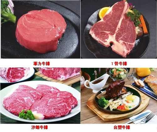 上海东炎餐饮管理有限公司 主营产品