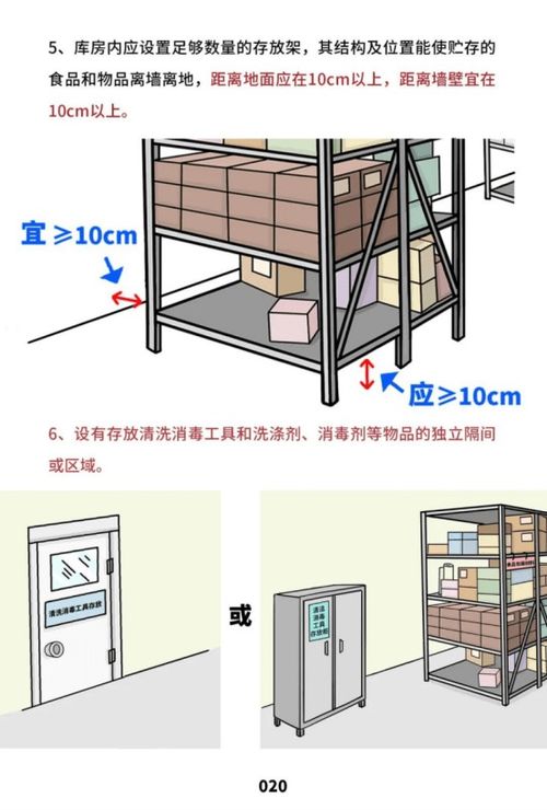 国家市场监管总局印发 餐饮服务食品安全操作规范宣传册